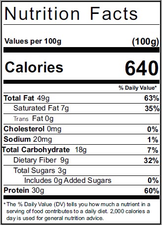 Peanut Butter nutrition fact image.jpg